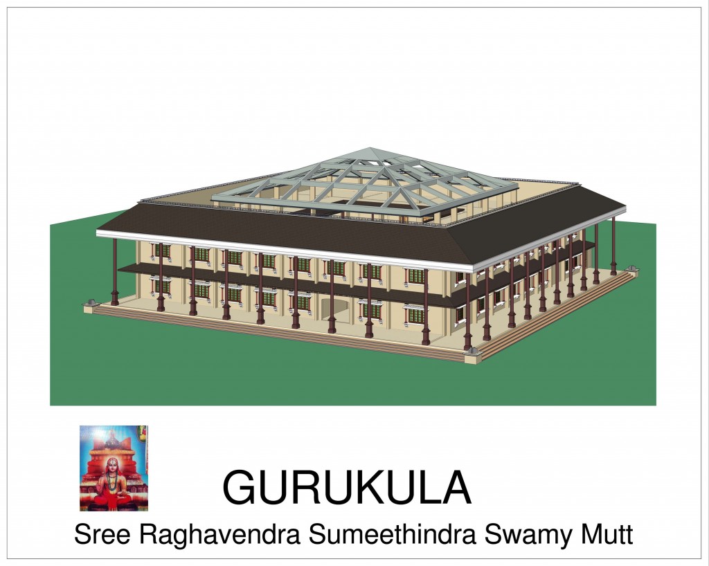 GURUKULA _ VEDHA PATA SHALA VASTU PLAN OF SREE RAGHAVENDRA SUMATHEENDRA SWAMY MUTT SRIRANGAM TN , INDIA