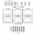 VASTU MUHURTHA NOV 2013 TO JAN 2014_ VASTU 2