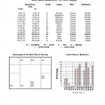VASTU MUHURTHA NOV 2013 TO JAN 2014_ VASTU 3