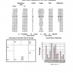 VASTU MUHURTHA NOV 2013 TO JAN 2014_ VASTU 4