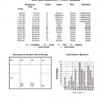 VASTU MUHURTHA NOV 2013 TO JAN 2014_ VASTU 5