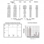 VASTU MUHURTHA NOV 2013 TO JAN 2014_ VASTU 6