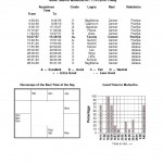 VASTU MUHURTHA NOV 2013 TO JAN 2014_ VASTU 8