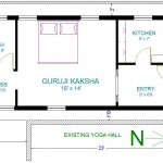 GURU KUTIRA VASTU PLAN