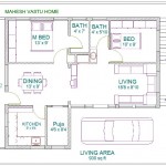 mahesh vastu PLAN