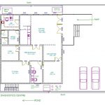 MEDICAL VASTU
